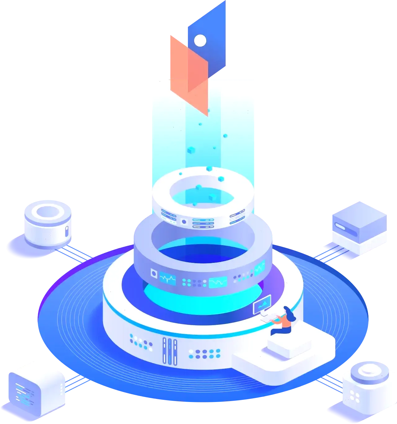 Dorivo strategia di investimento
